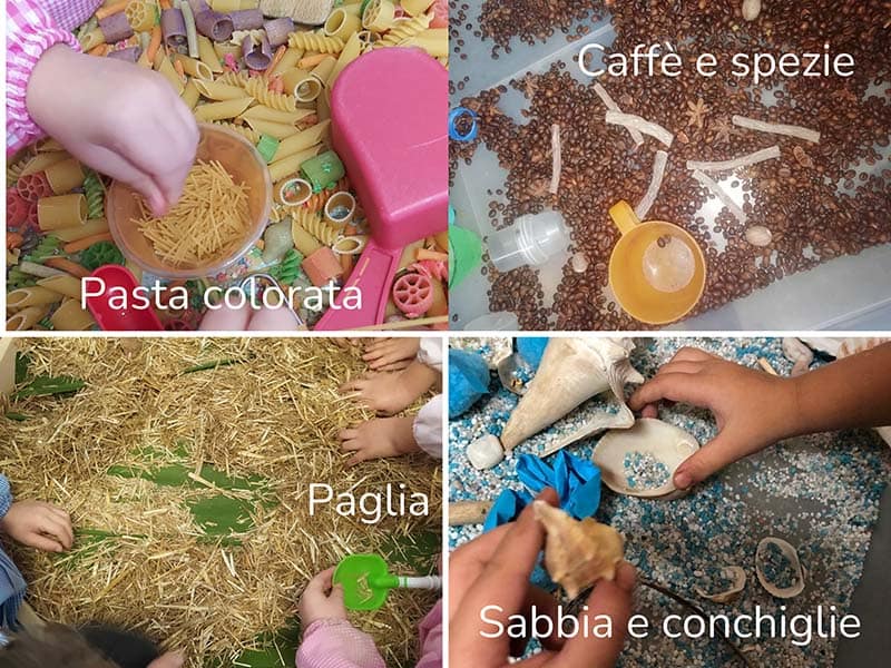 Spazi per la manipolazione